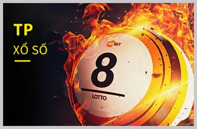 Chương Trình VIP Độc Quyền Ricvip